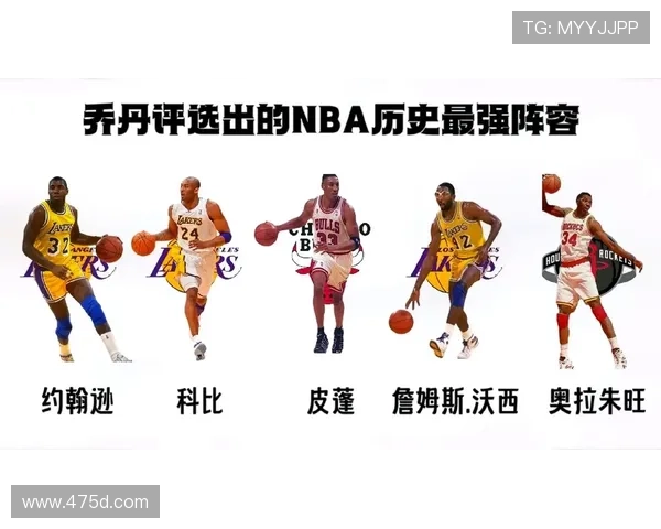 小波特称约基奇为历史最佳球员 詹姆斯乔丹科比也在考虑之中 小波特称约基奇为历史最佳球员 詹姆斯乔丹科比也在考虑之中